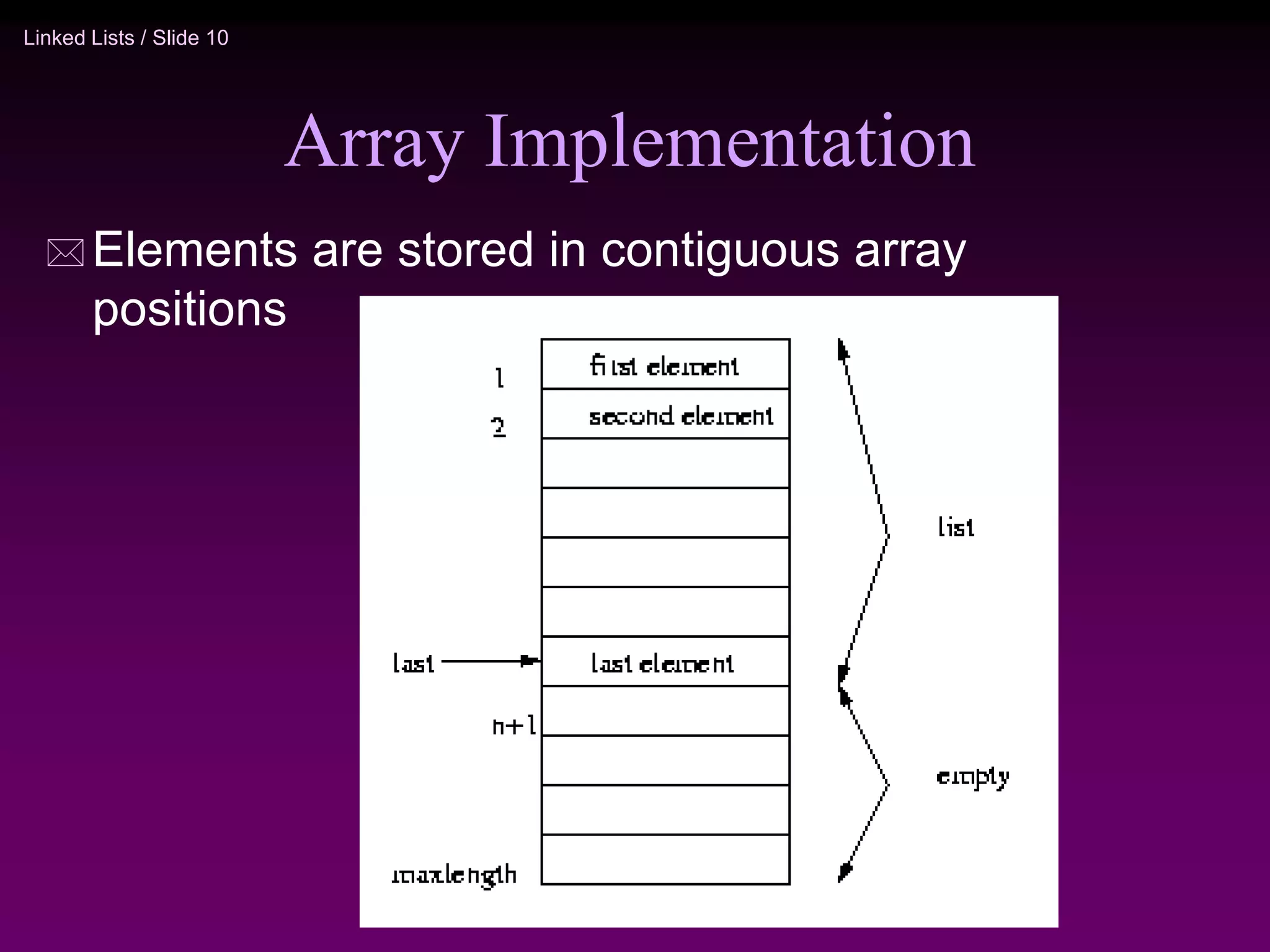 Linked Lists / Slide 10 Array Implementation  Elements are stored in contiguous array positions 