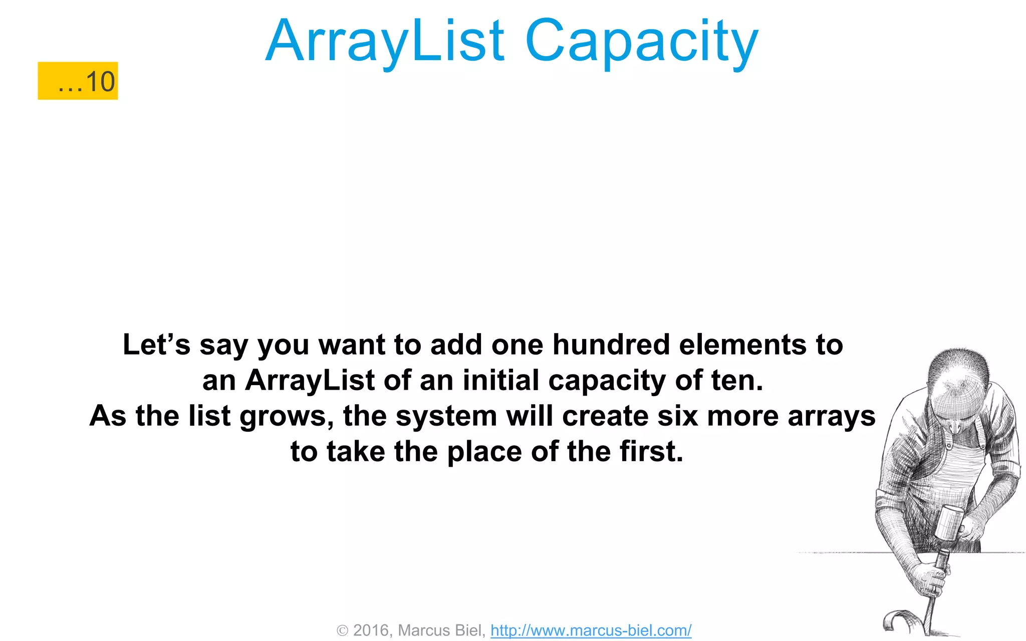  2016, Marcus Biel, http://www.marcus-biel.com/
ArrayList Capacity
…10
Let’s say you want to add one hundred elements to
an ArrayList of an initial capacity of ten.
As the list grows, the system will create six more arrays
to take the place of the first.
 