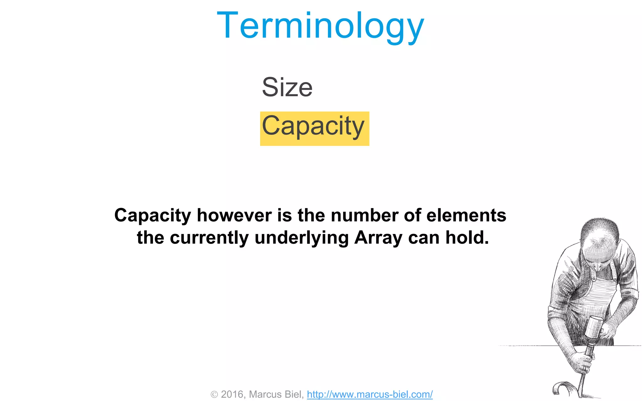  2016, Marcus Biel, http://www.marcus-biel.com/
Size
Capacity
Terminology
Capacity however is the number of elements
the currently underlying Array can hold.
 
