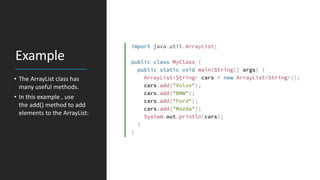 ArrayList in JAVA | PPT image.