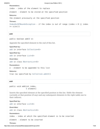 8/30/2016 ArrayList (Java Platform SE 8 )
https://docs.oracle.com/javase/8/docs/api/java/util/ArrayList.html 11/20
Parameters:
index - index of the element to replace
element - element to be stored at the specified position
Returns:
the element previously at the specified position
Throws:
IndexOutOfBoundsException - if the index is out of range (index < 0 || index
>= size())
add
public boolean add(E e)
Appends the specified element to the end of this list.
Specified by:
add in interface Collection<E>
Specified by:
add in interface List<E>
Overrides:
add in class AbstractList<E>
Parameters:
e - element to be appended to this list
Returns:
true (as specified by Collection.add(E))
add
public void add(int index,
E element)
Inserts the specified element at the specified position in this list. Shifts the element
currently at that position (if any) and any subsequent elements to the right (adds one to
their indices).
Specified by:
add in interface List<E>
Overrides:
add in class AbstractList<E>
Parameters:
index - index at which the specified element is to be inserted
element - element to be inserted
Throws:
 