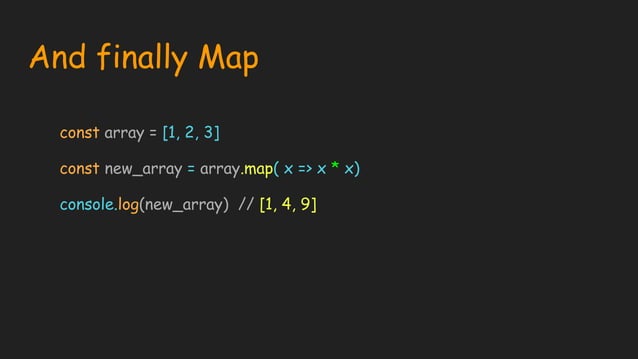 Javascript Array map method | PPT