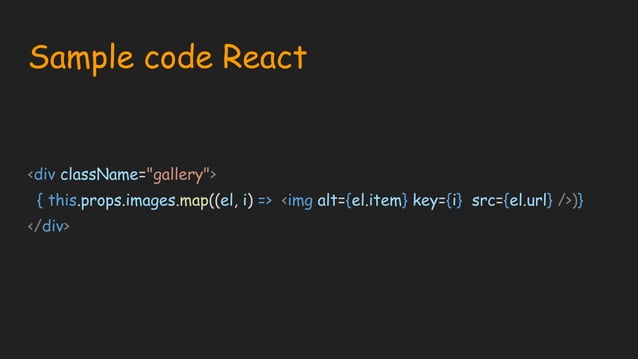 Javascript Array map method | PPT