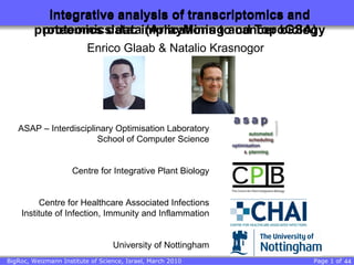 Integrative analysis of transcriptomics and proteomics data (ArrayMining and TopoGSA) Integrative analysis of transcriptomics and proteomics data: implications to cancer biology ASAP – Interdisciplinary Optimisation Laboratory School of Computer Science Centre for Integrative Plant Biology Centre for Healthcare Associated Infections Institute of Infection, Immunity and Inflammation University of Nottingham Enrico Glaab & Natalio Krasnogor 