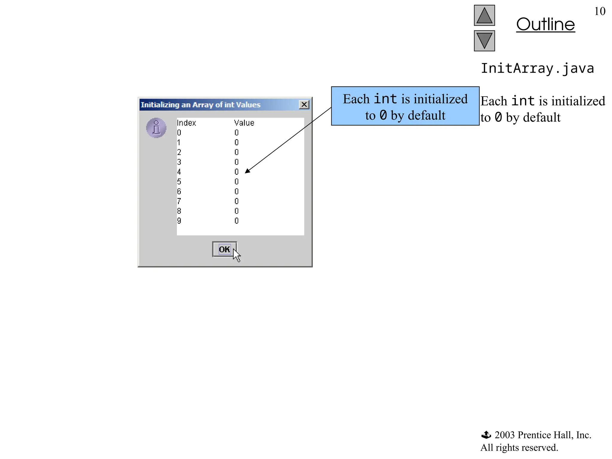  2003 Prentice Hall, Inc.
All rights reserved.
Outline
10
InitArray.java
Each int is initialized
to 0 by default
Each int is initialized
to 0 by default
 