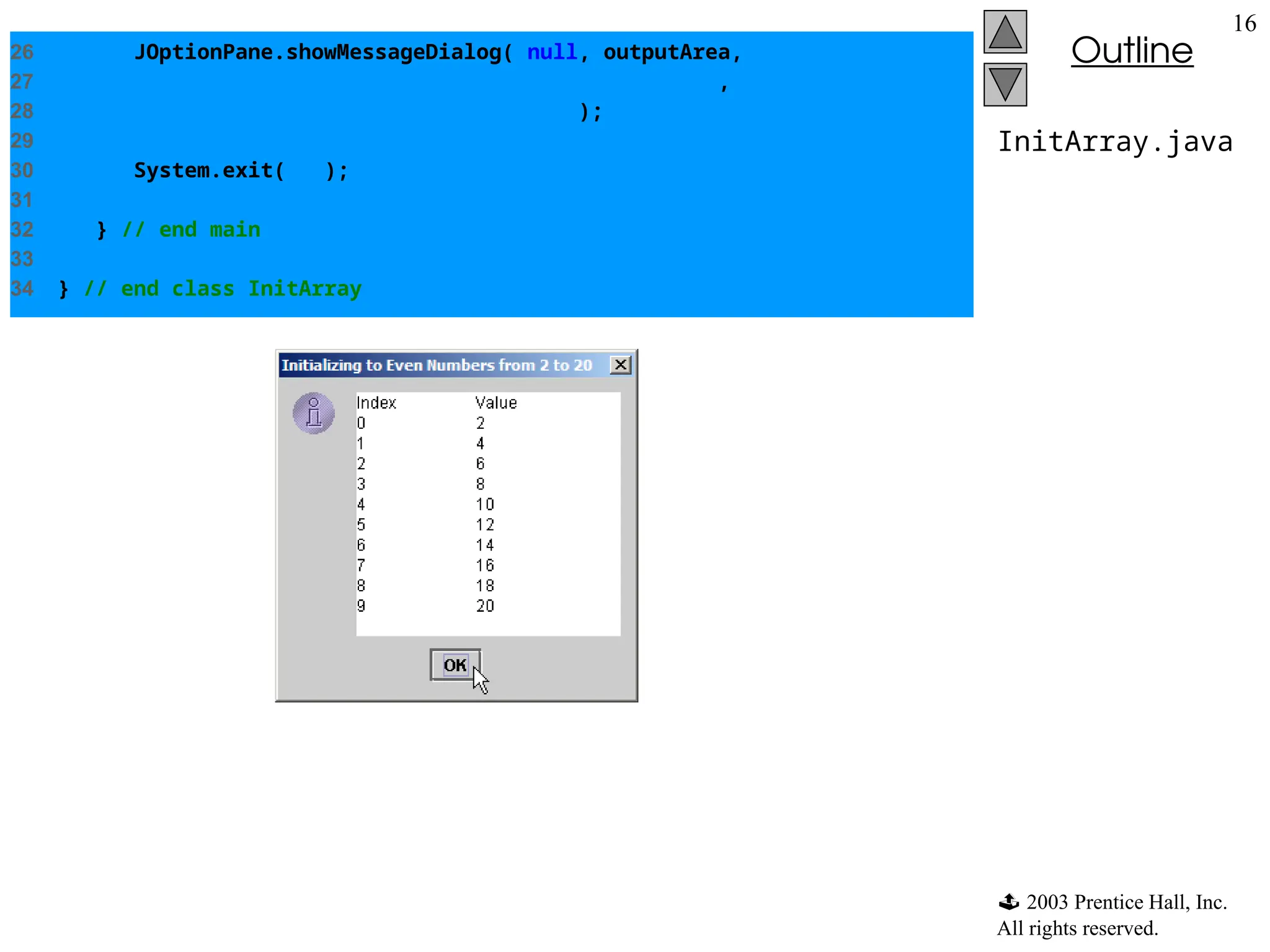  2003 Prentice Hall, Inc.
All rights reserved.
Outline
16
InitArray.java
26 JOptionPane.showMessageDialog( null, outputArea,
27 "Initializing to Even Numbers from 2 to 20",
28 JOptionPane.INFORMATION_MESSAGE );
29
30 System.exit( 0 );
31
32 } // end main
33
34 } // end class InitArray
 