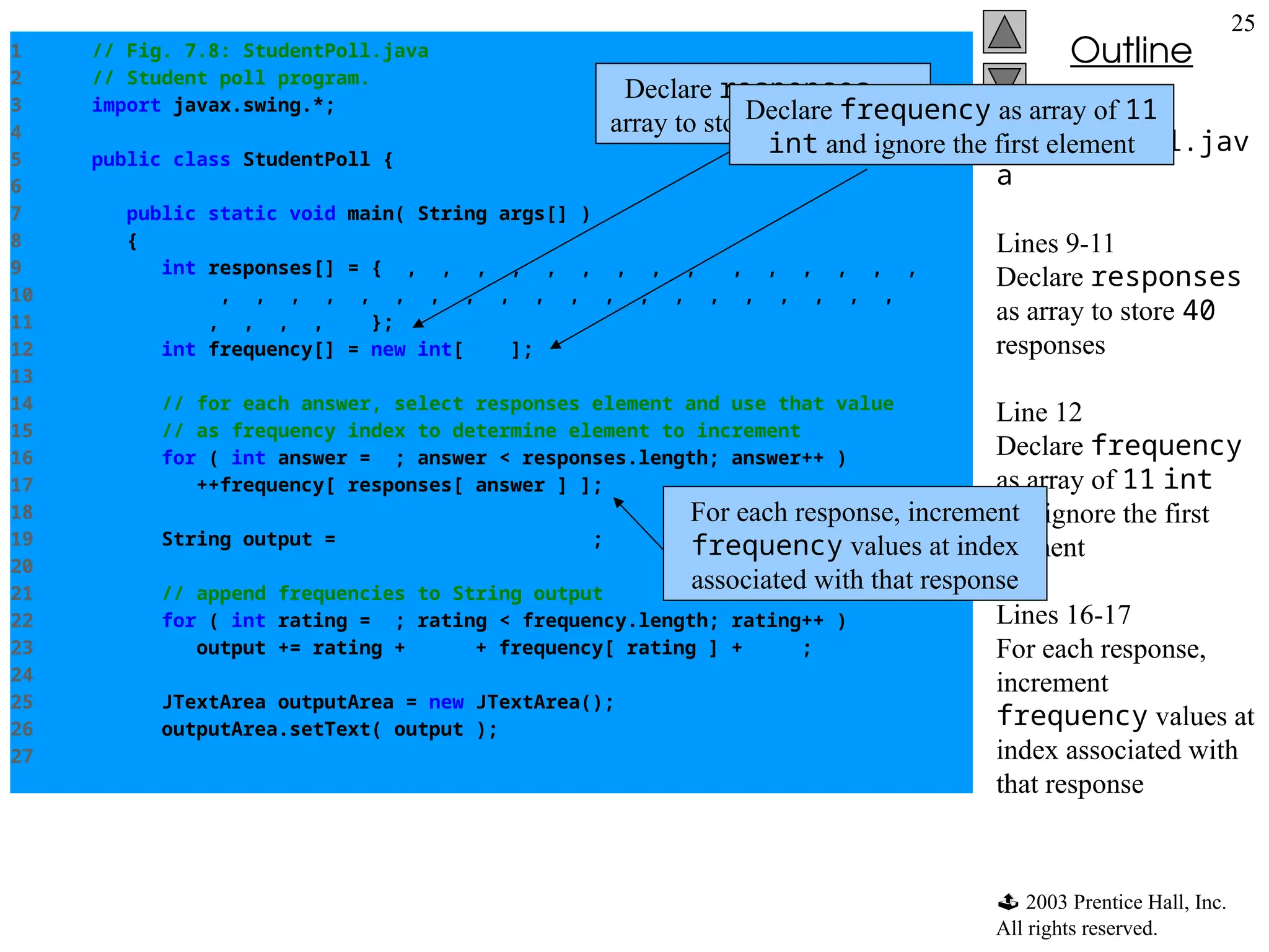  2003 Prentice Hall, Inc.
All rights reserved.
Outline
25
StudentPoll.jav
a
Lines 9-11
Declare responses
as array to store 40
responses
Line 12
Declare frequency
as array of 11 int
and ignore the first
element
Lines 16-17
For each response,
increment
frequency values at
index associated with
that response
1 // Fig. 7.8: StudentPoll.java
2 // Student poll program.
3 import javax.swing.*;
4
5 public class StudentPoll {
6
7 public static void main( String args[] )
8 {
9 int responses[] = { 1, 2, 6, 4, 8, 5, 9, 7, 8, 10, 1, 6, 3, 8, 6,
10 10, 3, 8, 2, 7, 6, 5, 7, 6, 8, 6, 7, 5, 6, 6, 5, 6, 7, 5, 6,
11 4, 8, 6, 8, 10 };
12 int frequency[] = new int[ 11 ];
13
14 // for each answer, select responses element and use that value
15 // as frequency index to determine element to increment
16 for ( int answer = 0; answer < responses.length; answer++ )
17 ++frequency[ responses[ answer ] ];
18
19 String output = "RatingtFrequencyn";
20
21 // append frequencies to String output
22 for ( int rating = 1; rating < frequency.length; rating++ )
23 output += rating + "t" + frequency[ rating ] + "n";
24
25 JTextArea outputArea = new JTextArea();
26 outputArea.setText( output );
27
Declare responses as
array to store 40 responses
Declare frequency as array of 11
int and ignore the first element
For each response, increment
frequency values at index
associated with that response
 