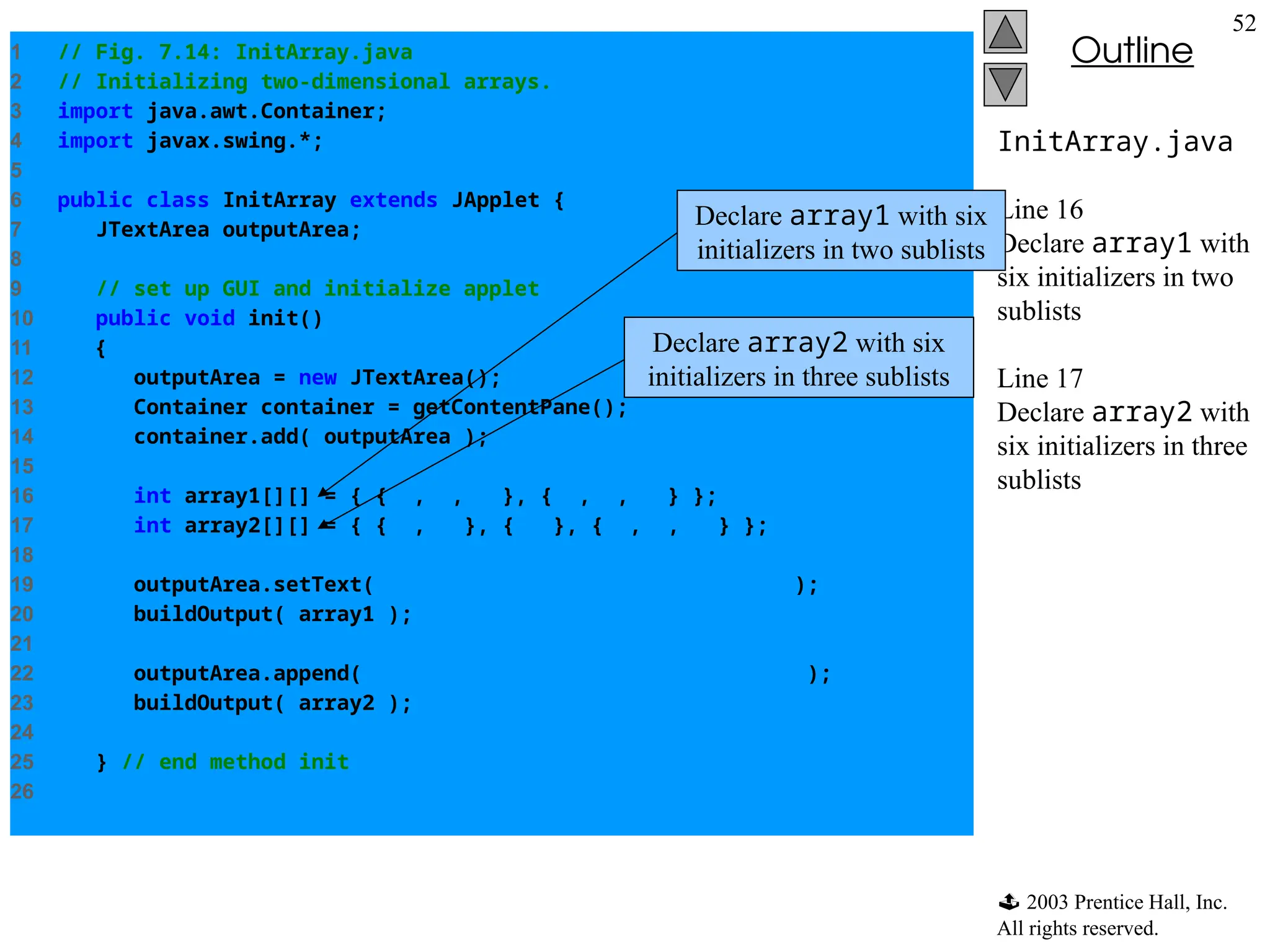  2003 Prentice Hall, Inc.
All rights reserved.
Outline
52
InitArray.java
Line 16
Declare array1 with
six initializers in two
sublists
Line 17
Declare array2 with
six initializers in three
sublists
1 // Fig. 7.14: InitArray.java
2 // Initializing two-dimensional arrays.
3 import java.awt.Container;
4 import javax.swing.*;
5
6 public class InitArray extends JApplet {
7 JTextArea outputArea;
8
9 // set up GUI and initialize applet
10 public void init()
11 {
12 outputArea = new JTextArea();
13 Container container = getContentPane();
14 container.add( outputArea );
15
16 int array1[][] = { { 1, 2, 3 }, { 4, 5, 6 } };
17 int array2[][] = { { 1, 2 }, { 3 }, { 4, 5, 6 } };
18
19 outputArea.setText( "Values in array1 by row aren" );
20 buildOutput( array1 );
21
22 outputArea.append( "nValues in array2 by row aren" );
23 buildOutput( array2 );
24
25 } // end method init
26
Declare array1 with six
initializers in two sublists
Declare array2 with six
initializers in three sublists
 