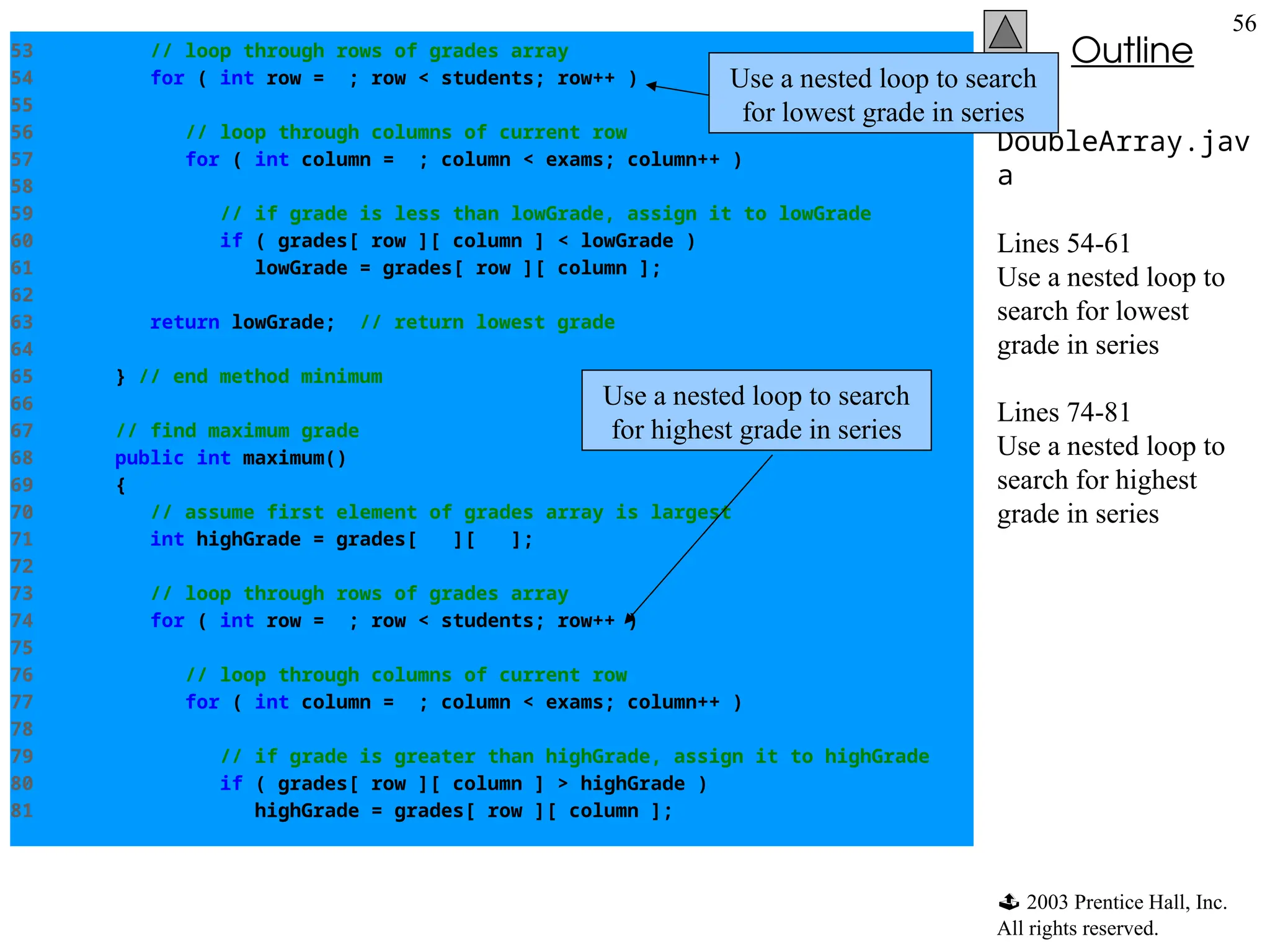  2003 Prentice Hall, Inc.
All rights reserved.
Outline
56
DoubleArray.jav
a
Lines 54-61
Use a nested loop to
search for lowest
grade in series
Lines 74-81
Use a nested loop to
search for highest
grade in series
53 // loop through rows of grades array
54 for ( int row = 0; row < students; row++ )
55
56 // loop through columns of current row
57 for ( int column = 0; column < exams; column++ )
58
59 // if grade is less than lowGrade, assign it to lowGrade
60 if ( grades[ row ][ column ] < lowGrade )
61 lowGrade = grades[ row ][ column ];
62
63 return lowGrade; // return lowest grade
64
65 } // end method minimum
66
67 // find maximum grade
68 public int maximum()
69 {
70 // assume first element of grades array is largest
71 int highGrade = grades[ 0 ][ 0 ];
72
73 // loop through rows of grades array
74 for ( int row = 0; row < students; row++ )
75
76 // loop through columns of current row
77 for ( int column = 0; column < exams; column++ )
78
79 // if grade is greater than highGrade, assign it to highGrade
80 if ( grades[ row ][ column ] > highGrade )
81 highGrade = grades[ row ][ column ];
Use a nested loop to search
for lowest grade in series
Use a nested loop to search
for highest grade in series
 