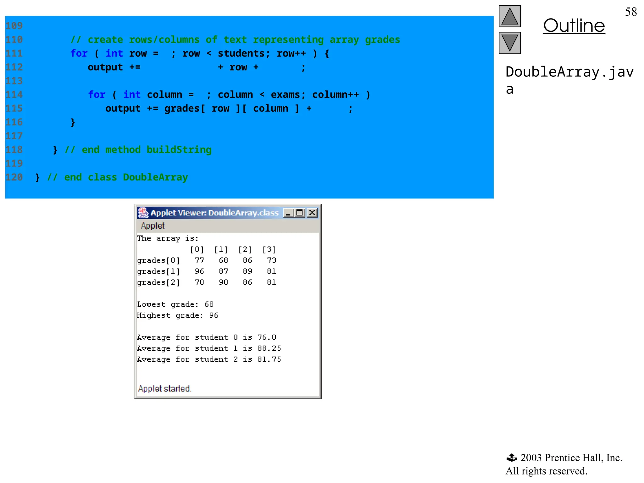  2003 Prentice Hall, Inc.
All rights reserved.
Outline
58
DoubleArray.jav
a
109
110 // create rows/columns of text representing array grades
111 for ( int row = 0; row < students; row++ ) {
112 output += "ngrades[" + row + "] ";
113
114 for ( int column = 0; column < exams; column++ )
115 output += grades[ row ][ column ] + " ";
116 }
117
118 } // end method buildString
119
120 } // end class DoubleArray
 