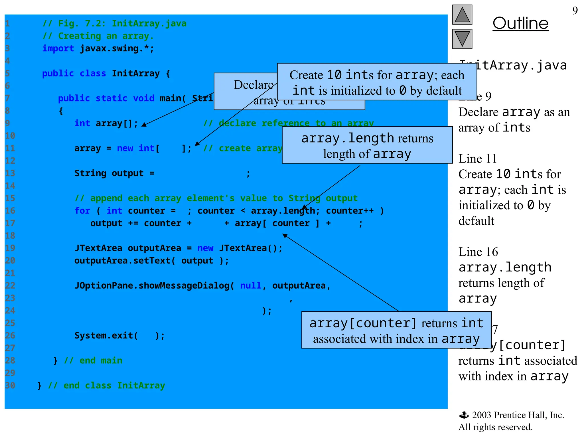  2003 Prentice Hall, Inc.
All rights reserved.
Outline
9
InitArray.java
Line 9
Declare array as an
array of ints
Line 11
Create 10 ints for
array; each int is
initialized to 0 by
default
Line 16
array.length
returns length of
array
Line 17
array[counter]
returns int associated
with index in array
1 // Fig. 7.2: InitArray.java
2 // Creating an array.
3 import javax.swing.*;
4
5 public class InitArray {
6
7 public static void main( String args[] )
8 {
9 int array[]; // declare reference to an array
10
11 array = new int[ 10 ]; // create array
12
13 String output = "IndextValuen";
14
15 // append each array element's value to String output
16 for ( int counter = 0; counter < array.length; counter++ )
17 output += counter + "t" + array[ counter ] + "n";
18
19 JTextArea outputArea = new JTextArea();
20 outputArea.setText( output );
21
22 JOptionPane.showMessageDialog( null, outputArea,
23 "Initializing an Array of int Values",
24 JOptionPane.INFORMATION_MESSAGE );
25
26 System.exit( 0 );
27
28 } // end main
29
30 } // end class InitArray
Declare array as an
array of ints
Create 10 ints for array; each
int is initialized to 0 by default
array.length returns
length of array
array[counter] returns int
associated with index in array
 