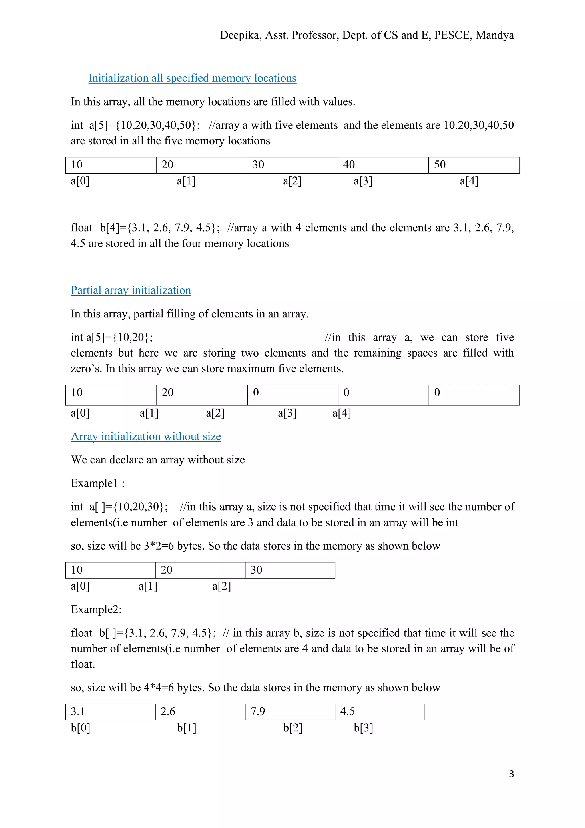 Deepika, Asst. Professor, Dept. of CS and E, PESCE, Mandya
3
Initialization all specified memory locations
In this array, all the memory locations are filled with values.
int a[5]={10,20,30,40,50}; //array a with five elements and the elements are 10,20,30,40,50
are stored in all the five memory locations
10 20 30 40 50
a[0] a[1] a[2] a[3] a[4]
float b[4]={3.1, 2.6, 7.9, 4.5}; //array a with 4 elements and the elements are 3.1, 2.6, 7.9,
4.5 are stored in all the four memory locations
Partial array initialization
In this array, partial filling of elements in an array.
int a[5]={10,20}; //in this array a, we can store five
elements but here we are storing two elements and the remaining spaces are filled with
zero’s. In this array we can store maximum five elements.
10 20 0 0 0
a[0] a[1] a[2] a[3] a[4]
Array initialization without size
We can declare an array without size
Example1 :
int a[ ]={10,20,30}; //in this array a, size is not specified that time it will see the number of
elements(i.e number of elements are 3 and data to be stored in an array will be int
so, size will be 3*2=6 bytes. So the data stores in the memory as shown below
10 20 30
a[0] a[1] a[2]
Example2:
float b[ ]={3.1, 2.6, 7.9, 4.5}; // in this array b, size is not specified that time it will see the
number of elements(i.e number of elements are 4 and data to be stored in an array will be of
float.
so, size will be 4*4=6 bytes. So the data stores in the memory as shown below
3.1 2.6 7.9 4.5
b[0] b[1] b[2] b[3]
 