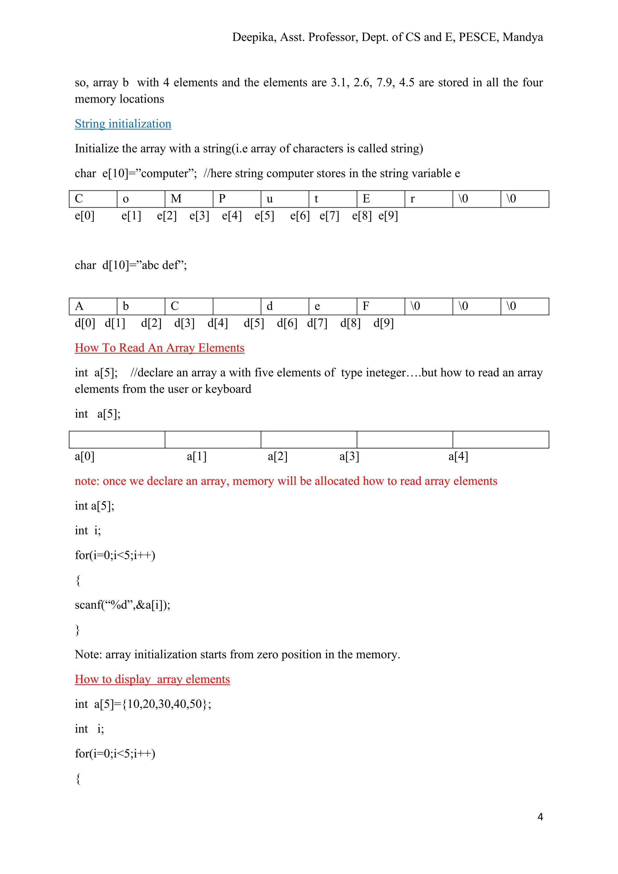 Deepika, Asst. Professor, Dept. of CS and E, PESCE, Mandya
4
so, array b with 4 elements and the elements are 3.1, 2.6, 7.9, 4.5 are stored in all the four
memory locations
String initialization
Initialize the array with a string(i.e array of characters is called string)
char e[10]=”computer”; //here string computer stores in the string variable e
C o M P u t E r 0 0
e[0] e[1] e[2] e[3] e[4] e[5] e[6] e[7] e[8] e[9]
char d[10]=”abc def”;
d[0] d[1] d[2] d[3] d[4] d[5] d[6] d[7] d[8] d[9]
How To Read An Array Elements
int a[5]; //declare an array a with five elements of type ineteger….but how to read an array
elements from the user or keyboard
int a[5];
a[0] a[1] a[2] a[3] a[4]
note: once we declare an array, memory will be allocated how to read array elements
int a[5];
int i;
for(i=0;i<5;i++)
{
scanf(“%d”,&a[i]);
}
Note: array initialization starts from zero position in the memory.
How to display array elements
int a[5]={10,20,30,40,50};
int i;
for(i=0;i<5;i++)
{
A b C d e F 0 0 0
 