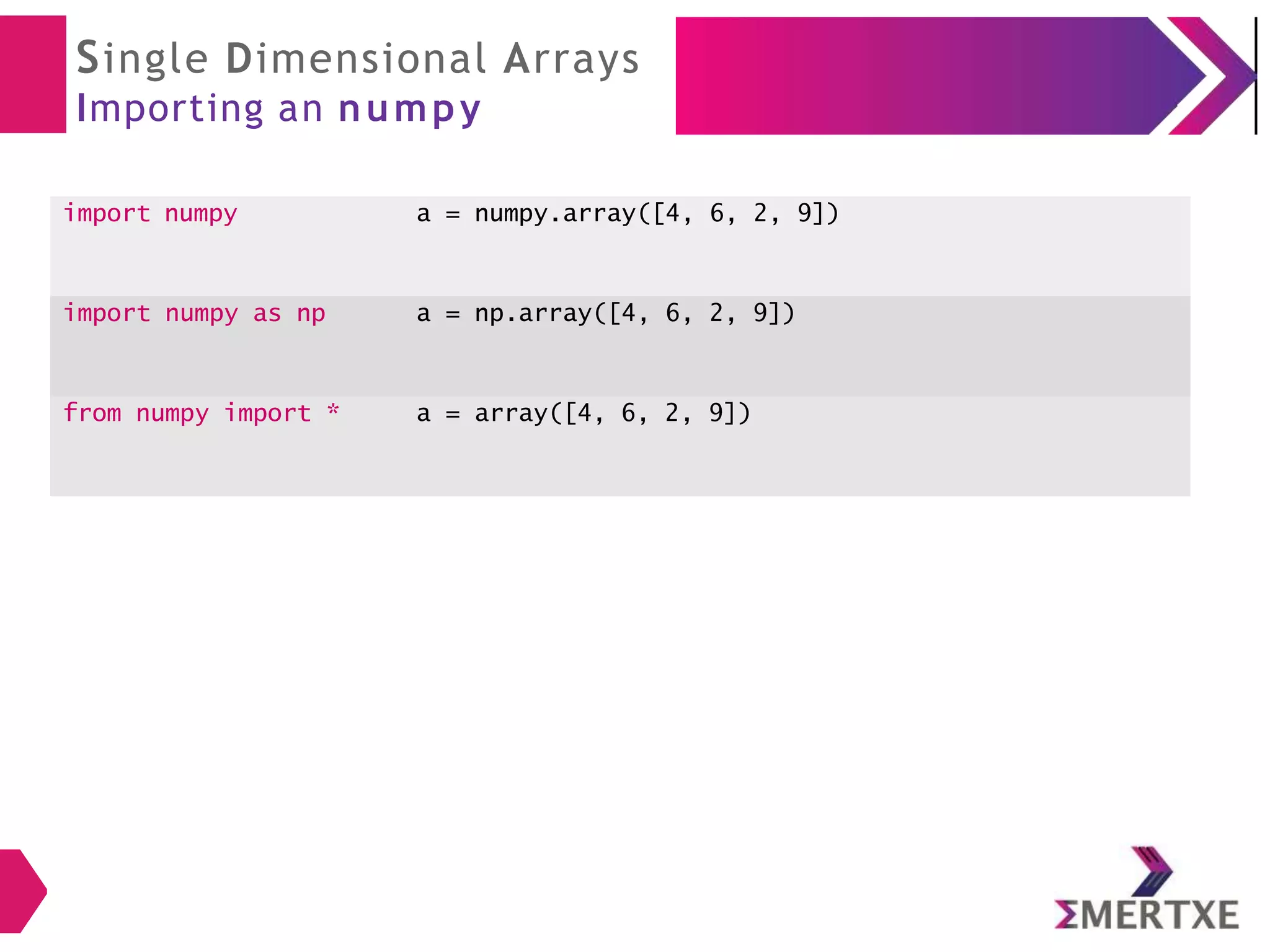 Single Dimensional Arrays
Importing an numpy
import numpy a = numpy.array([4, 6, 2, 9])
import numpy as np a = np.array([4, 6, 2, 9])
from numpy import * a = array([4, 6, 2, 9])
 