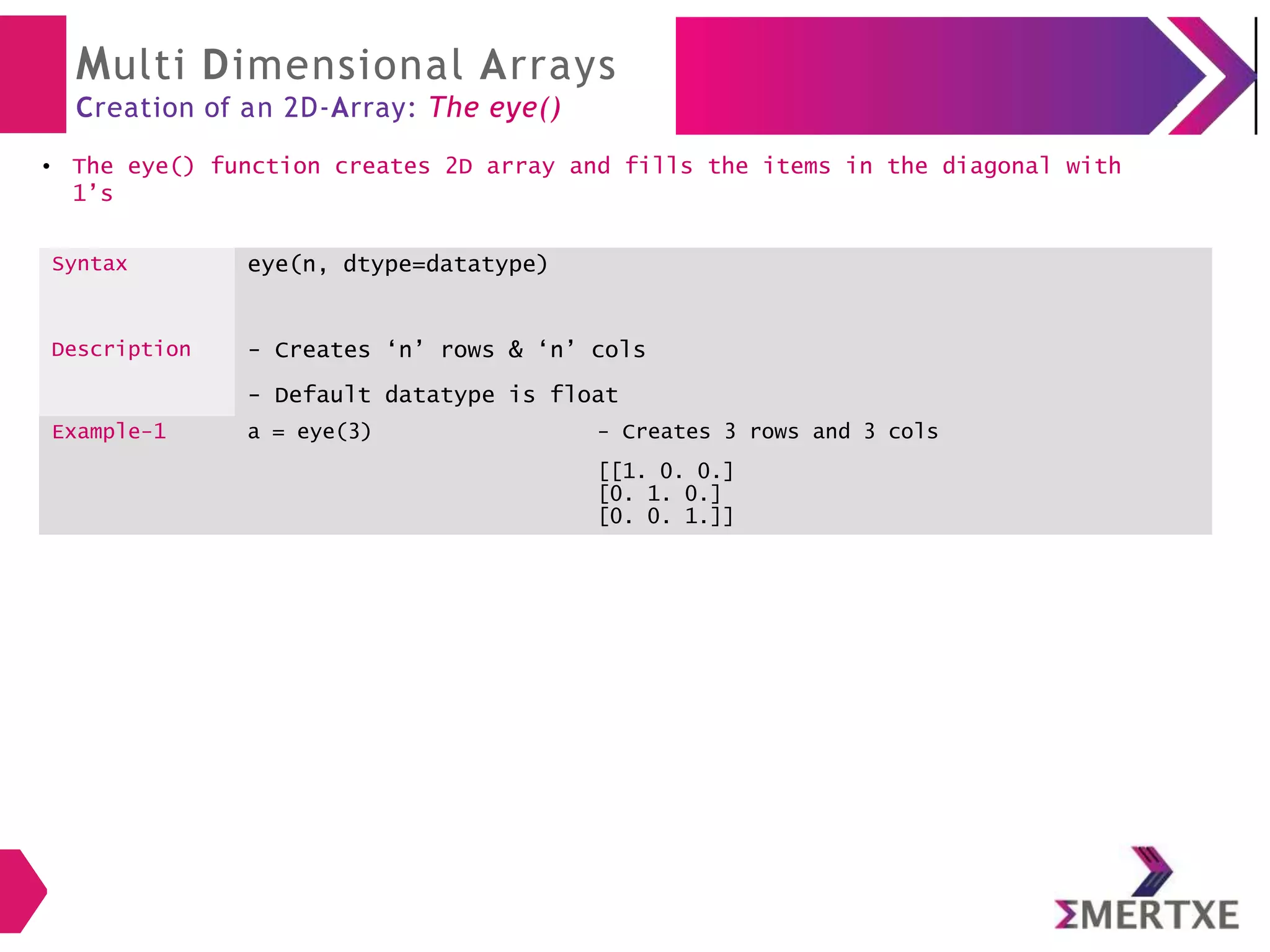Multi Dimensional Arrays
Creation of an 2D-Array: The eye()
Syntax
Description
eye(n, dtype=datatype)
- Creates ‘n’ rows & ‘n’ cols
- Default datatype is float
Example-1 a = eye(3) - Creates 3 rows and 3 cols
[[1. 0. 0.]
[0. 1. 0.]
[0. 0. 1.]]
● The eye() function creates 2D array and fills the items in the diagonal with
1’s
 