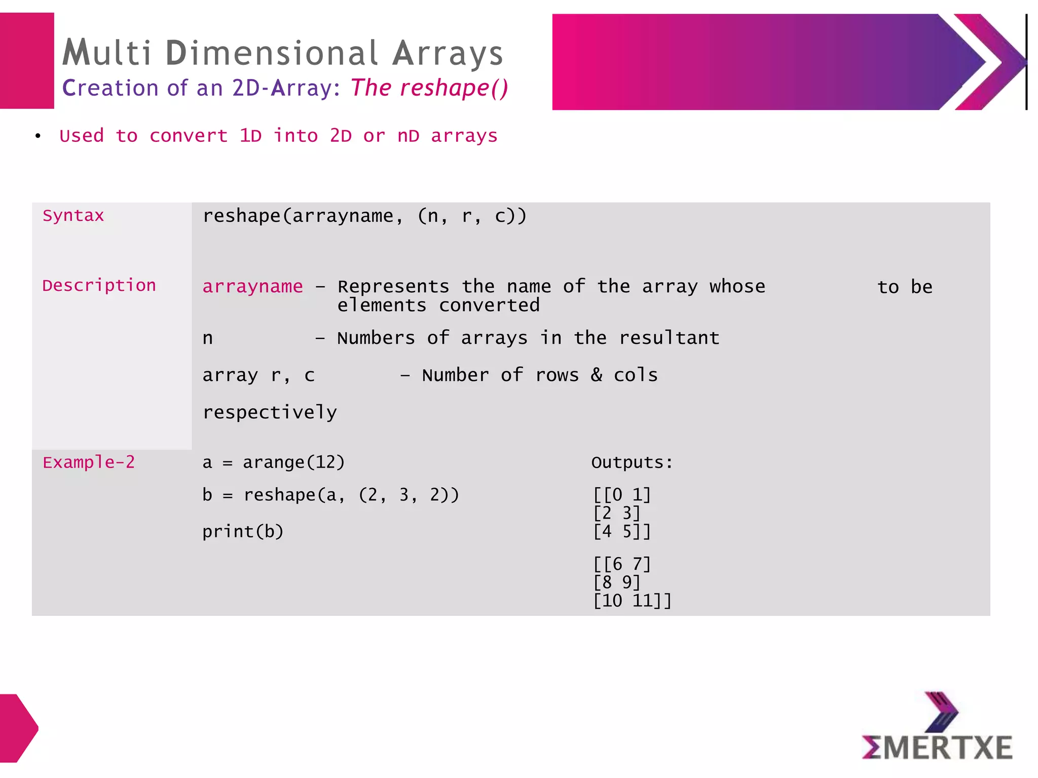 Multi Dimensional Arrays
Creation of an 2D-Array: The reshape()
Syntax
Description
reshape(arrayname, (n, r, c))
arrayname – Represents the name of the array whose
elements converted
n – Numbers of arrays in the resultant
array r, c – Number of rows & cols
respectively
to be
Example-2 a = arange(12) Outputs:
b = reshape(a, (2, 3, 2)) [[0 1]
[2 3]
print(b) [4 5]]
[[6 7]
[8 9]
[10 11]]
● Used to convert 1D into 2D or nD arrays
 