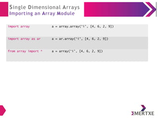 Single Dimensional Arrays
Importing an Array Module
import array a = array.array(‘i’, [4, 6, 2, 9])
import array as ar a = ar.array(‘i’, [4, 6, 2, 9])
from array import * a = array(‘i’, [4, 6, 2, 9])
 