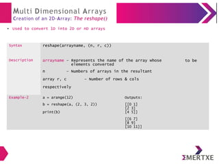Multi Dimensional Arrays
Creation of an 2D-Array: The reshape()
Syntax
Description
reshape(arrayname, (n, r, c))
arrayname – Represents the name of the array whose
elements converted
n – Numbers of arrays in the resultant
array r, c – Number of rows & cols
respectively
to be
Example-2 a = arange(12) Outputs:
b = reshape(a, (2, 3, 2)) [[0 1]
[2 3]
print(b) [4 5]]
[[6 7]
[8 9]
[10 11]]
● Used to convert 1D into 2D or nD arrays
 