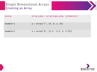 ARRAY OPERATIONS.pptx