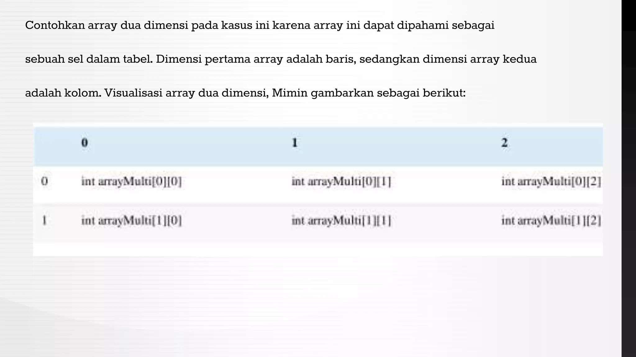 Contohkan array dua dimensi pada kasus ini karena array ini dapat dipahami sebagai
sebuah sel dalam tabel. Dimensi pertama array adalah baris, sedangkan dimensi array kedua
adalah kolom. Visualisasi array dua dimensi, Mimin gambarkan sebagai berikut:
 