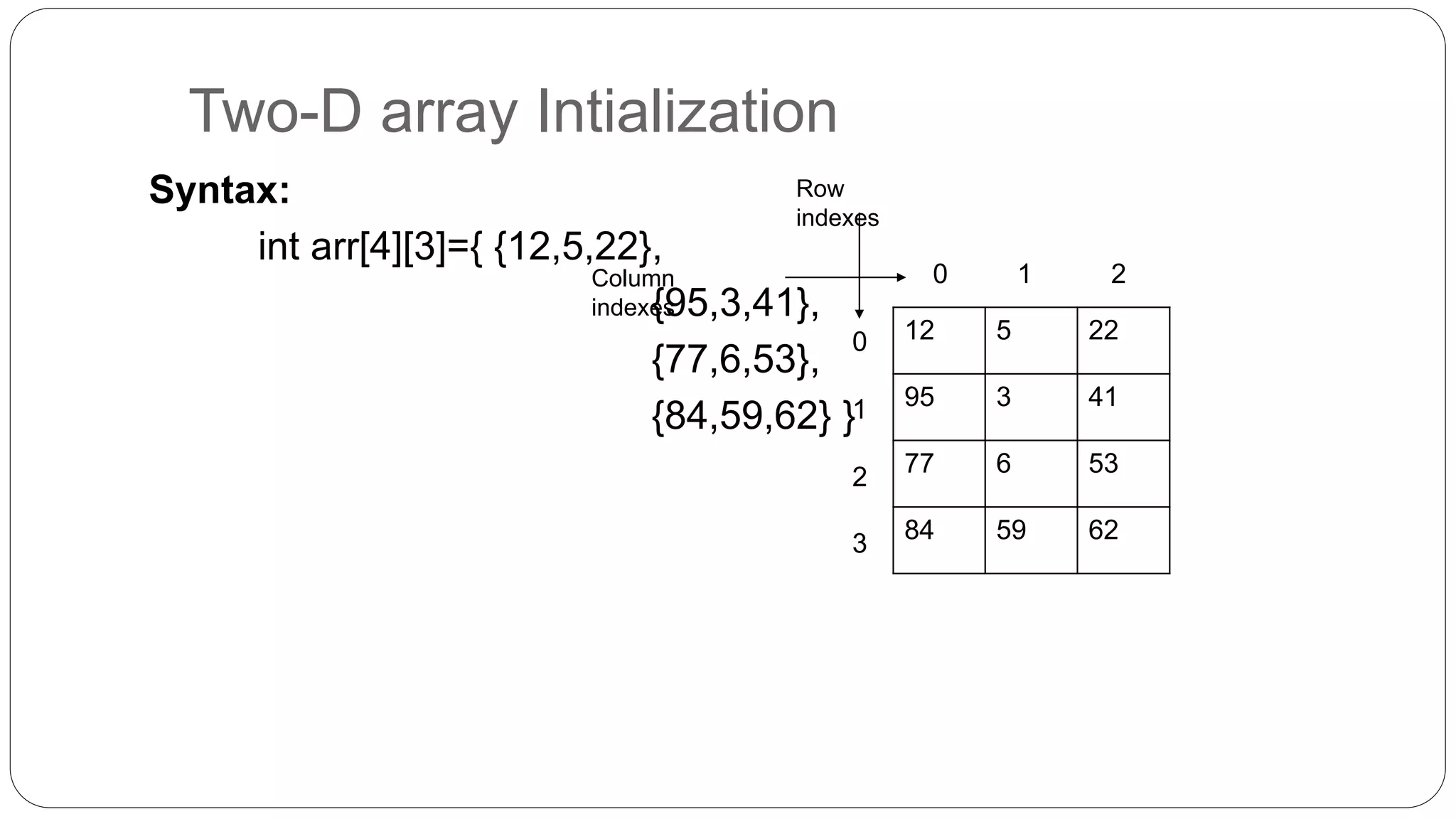 Array ppt | PPTX | Programming Languages | Computing