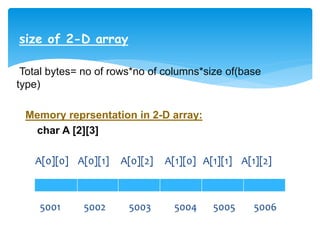 Total bytes= no of rows*no of columns*size of(base
type)
Memory reprsentation in 2-D array:
char A [2][3]
A[0][0] A[0][1] A[0][2] A[1][0] A[1][1] A[1][2]
5001 5002 5003 5004 5005 5006
size of 2-D array
 