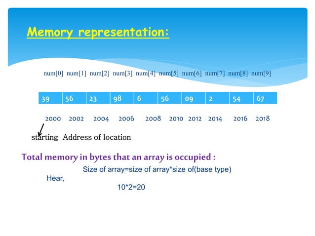 Introduction to Array ppt | PPTX