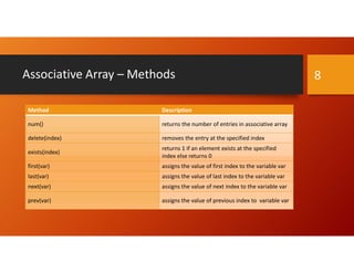 ArrayPPt2_complete_revision_notes_in.pdf