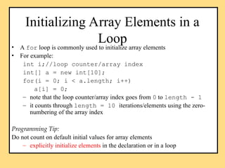 arrayrefppt.ppt FOR STUDENTS STUDY PURPO | PPT