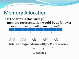 Arrays