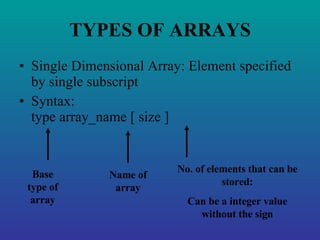 TYPES OF ARRAYS Single Dimensional Array: Element specified by single subscript Syntax: type array_name [ size ] Base type of array Name of array No. of elements that can be stored: Can be a integer value without the sign 