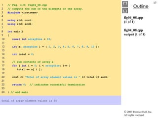 fig04_08.cpp (1 of 1) fig04_08.cpp output (1 of 1) 1  // Fig. 4.8: fig04_08.cpp 2  // Compute the sum of the elements of the array. 3  #include  <iostream> 4  5  using  std::cout; 6  using  std::endl; 7  8  int  main() 9  { 10  const int   arraySize  =  10 ; 11  12  int  a[  arraySize  ] = {  1 ,  2 ,  3 ,  4 ,  5 ,  6 ,  7 ,  8 ,  9 ,  10  }; 13  14  int  total =  0 ; 15  16  // sum contents of array a  17  for  (  int  i =  0 ; i <  arraySize ; i++ ) 18  total += a[ i ];  19  20  cout <<  "Total of array element values is "  << total << endl; 21  22  return   0 ;  // indicates successful termination 23  24  }  // end main Total of array element values is 55 