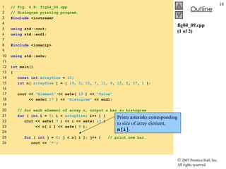 fig04_09.cpp (1 of 2) 1  // Fig. 4.9: fig04_09.cpp 2  // Histogram printing program. 3  #include  <iostream> 4  5  using  std::cout; 6  using  std::endl; 7  8  #include  <iomanip> 9  10  using  std::setw; 11  12  int  main() 13  { 14  const int   arraySize  =  10 ; 15  int  n[  arraySize  ] = {  19 ,  3 ,  15 ,  7 ,  11 ,  9 ,  13 ,  5 ,  17 ,  1  }; 16  17  cout <<  "Element"  << setw(  13  ) <<  "Value" 18  << setw(  17  ) <<  "Histogram"  << endl; 19  20  // for each element of array n, output a bar in histogram 21  for  (  int  i =  0 ; i <  arraySize ; i++ ) { 22  cout << setw(  7  ) << i << setw(  13  ) 23  << n[ i ] << setw(  9  );  24  25  for  (  int  j =  0 ; j < n[ i ]; j++ )  // print one bar 26  cout <<  '*' ;  Prints asterisks corresponding to size of array element,  n[i] . 