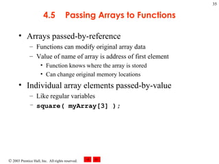 4.5 Passing Arrays to Functions Arrays passed-by-reference  Functions can modify original array data Value of name of array is address of first element Function knows where the array is stored Can change original memory locations Individual array elements passed-by-value Like regular variables square( myArray[3] ); 