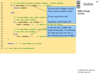 fig04_20.cpp (4 of 6) 62  // if searchKey matches middle element, return middle 63  if  ( searchKey == b[ middle ] )  // match 64  return  middle; 65  66  else   67  68  // if searchKey less than middle element,  69  // set new high element 70  if  ( searchKey < b[ middle ] ) 71  high = middle -  1 ;  // search low end of array 72  73  // if searchKey greater than middle element,  74  // set new low element 75  else 76  low = middle +  1 ;  // search high end of array 77  } 78  79  return   -1 ;  // searchKey not found 80  81  }  // end function binarySearch Use the rule of binary search: If key equals middle, match If less, search low end If greater, search high end Loop sets low, middle and high dynamically. If searching the high end, the new low is the element above the middle. 