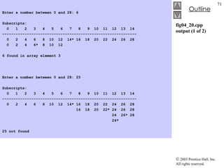 fig04_20.cpp output (1 of 2)   Enter a number between 0 and 28: 6   Subscripts: 0  1  2  3  4  5  6  7  8  9  10  11  12  13  14 ------------------------------------------------------------ 0  2  4  6  8  10  12  14* 16  18  20  22  24  26  28 0  2  4  6*  8  10  12   6 found in array element 3       Enter a number between 0 and 28: 25   Subscripts: 0  1  2  3  4  5  6  7  8  9  10  11  12  13  14 ------------------------------------------------------------ 0  2  4  6  8  10  12  14* 16  18  20  22  24  26  28 16  18  20  22* 24  26  28 24  26* 28 24*   25 not found 