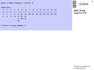 fig04_20.cpp output (2 of 2) Enter a number between 0 and 28: 8   Subscripts: 0  1  2  3  4  5  6  7  8  9  10  11  12  13  14 ------------------------------------------------------------ 0  2  4  6  8  10  12  14* 16  18  20  22  24  26  28 0  2  4  6*  8  10  12 8  10* 12 8*   8 found in array element 4 