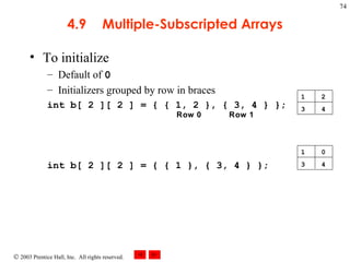 4.9 Multiple-Subscripted Arrays To initialize Default of  0 Initializers grouped by row in braces int b[ 2 ][ 2 ] = { { 1, 2 }, { 3, 4 } }; int b[ 2 ][ 2 ] = { { 1 }, { 3, 4 } };  Row 0 Row 1 1  2 3  4 1  0 3  4 
