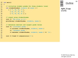 fig04_23.cpp (2 of 6) 24  int  main() 25  { 26  // initialize student grades for three students (rows) 27  int  studentGrades[  students  ][  exams  ] =  28  { {  77 ,  68 ,  86 ,  73  }, 29  {  96 ,  87 ,  89 ,  78  }, 30  {  70 ,  90 ,  86 ,  81  } }; 31  32  // output array studentGrades 33  cout <<  "The array is:\n" ; 34  printArray( studentGrades,  students ,  exams  ); 35  36  // determine smallest and largest grade values 37  cout <<  "\n\nLowest grade: " 38  << minimum( studentGrades,  students ,  exams  )  39  <<  "\nHighest grade: " 40  << maximum( studentGrades,  students ,  exams  ) <<  '\n' ; 41  42  cout << fixed << setprecision(  2  ); 43  