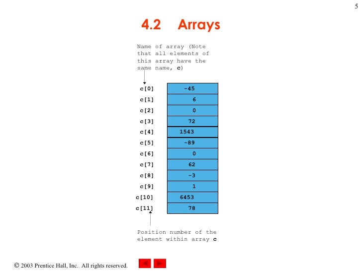 Arrays