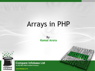 Arrays in PHP By  Komal Arora 