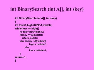 int BinarySearch (int A[], int skey)
  int BinarySearch (int A[], int skey)
  {
  int low=0,high=SIZE-1,middle;
  while(low <= high){
      middle= (low+high)/2;
      if(skey == A[middle])
         return middle;
      else if(skey <A[middle])
                high = middle-1;
            else
                low = middle+1;
      }
  return -1;
  }
 