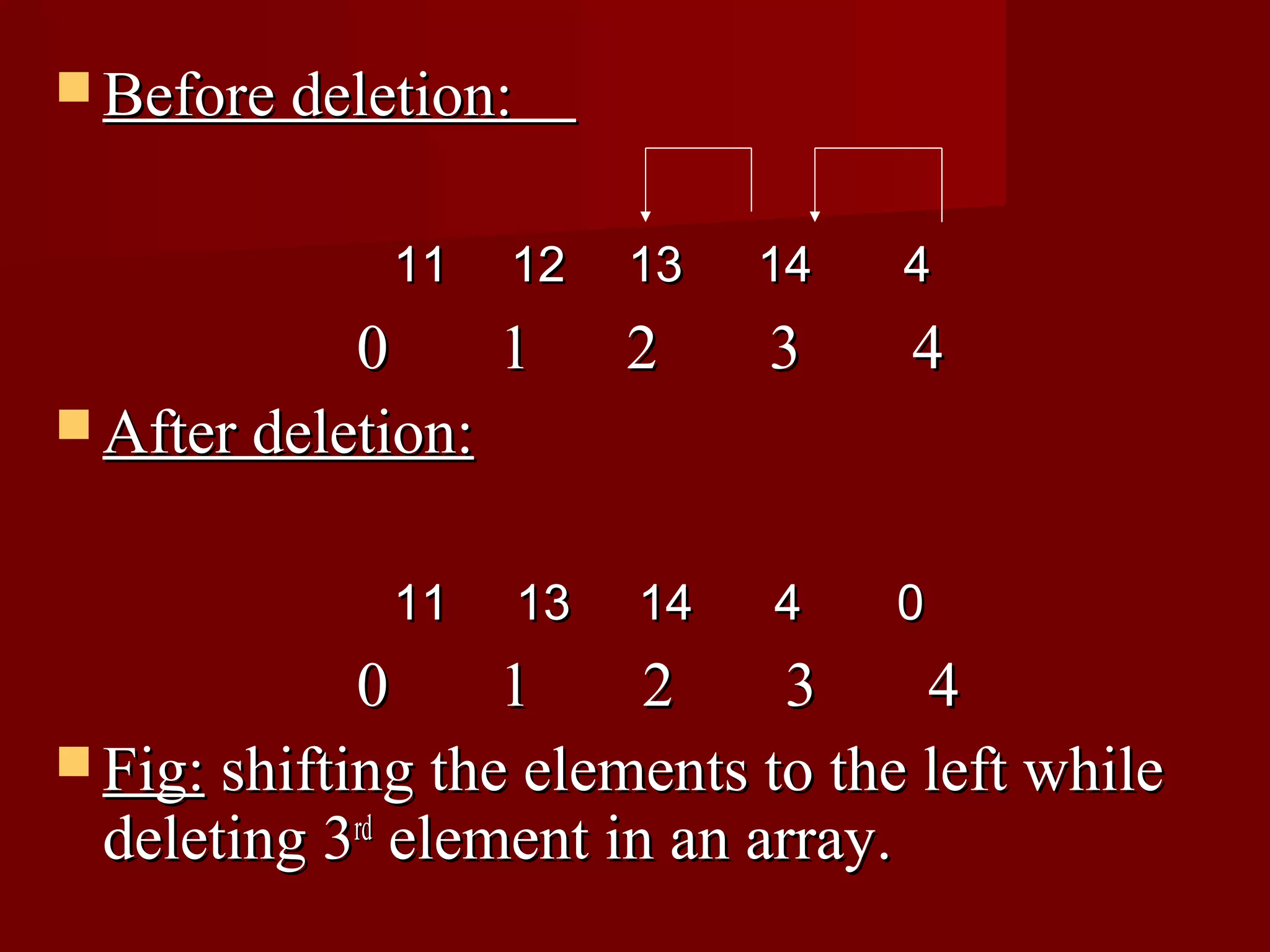  Before deletion:


              11   12     13   14   4
            0     1       2    3    4
 After deletion:


              11     13   14   4    0
             0     1     2     3    4
 Fig: shifting the elements to the left while
  deleting 3rd element in an array.
 