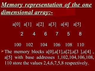 Memory representation of the one
dimensional array:-
      a[0] a[1] a[2] a[3] a[4] a[5]

          2     4     6     7     5     8

       100 102       104 106 108 110
 The memory blocks a[0],a[1],a[2],a[3 ],a[4] ,
  a[5] with base addresses 1,102,104,106,108,
  110 store the values 2,4,6,7,5,8 respectively.
 