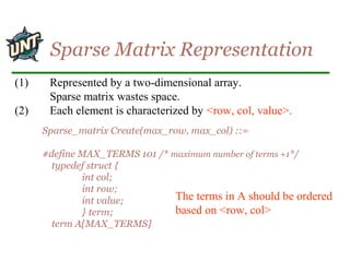 Arrays | PPT image.