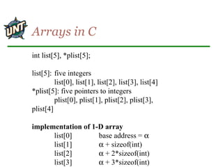 Arrays | PPT | Programming Languages | Computing