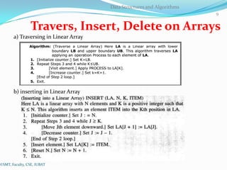 Arrays | PPT