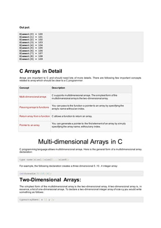 Arrays | DOCX | Programming Languages | Computing
