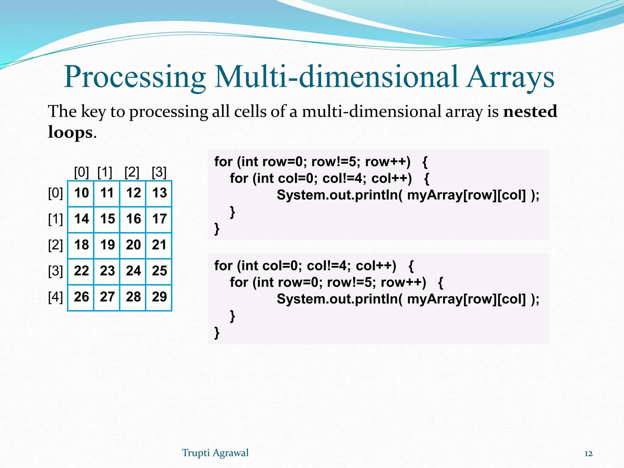 Processing Multi-dimensional Arrays 
The key to processing all cells of a multi-dimensional array is nested 
loops. 
[0] [1] [2] [3] 
[0] 
[1] 
[2] 
10 11 12 13 
14 15 16 17 
18 19 20 21 
22 23 24 25 
26 27 28 29 
[3] 
[4] 
for (int row=0; row!=5; row++) { 
for (int col=0; col!=4; col++) { 
System.out.println( myArray[row][col] ); 
} 
} 
for (int col=0; col!=4; col++) { 
for (int row=0; row!=5; row++) { 
System.out.println( myArray[row][col] ); 
} 
} 
Trupti Agrawal 12 
 