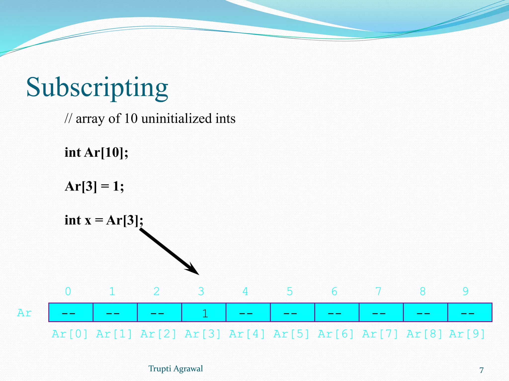 Subscripting 
// array of 10 uninitialized ints 
int Ar[10]; 
Ar[3] = 1; 
int x = Ar[3]; 
0 1 2 3 4 5 6 7 8 9 
Ar -- -- -- 1 -- -- -- -- -- -- 
Ar[0] Ar[1] Ar[2] Ar[3] Ar[4] Ar[5] Ar[6] Ar[7] Ar[8] Ar[9] 
Trupti Agrawal 7 
 